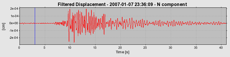 Plot-20160722-21858-10qc9kd-0