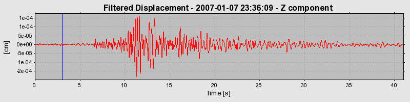 Plot-20160722-21858-8l2kh1-0