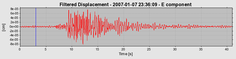 Plot-20160722-21858-13ziqqr-0