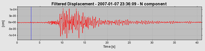 Plot-20160722-21858-1ufv4q2-0
