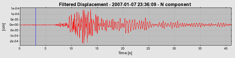 Plot-20160722-21858-1jrzgrc-0