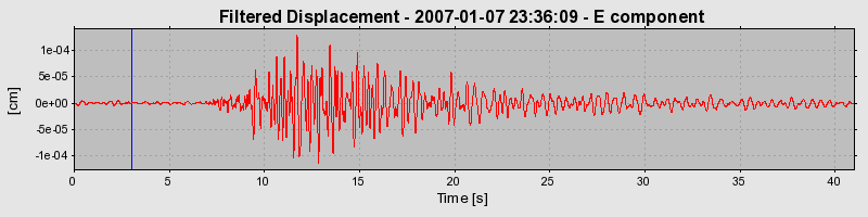 Plot-20160722-21858-11e0dji-0