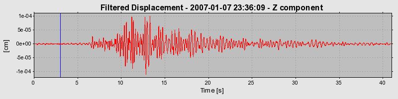 Plot-20160722-21858-1n07186-0