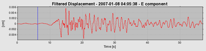 Plot-20160722-21858-a02wmd-0