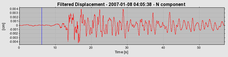 Plot-20160722-21858-12nie2m-0