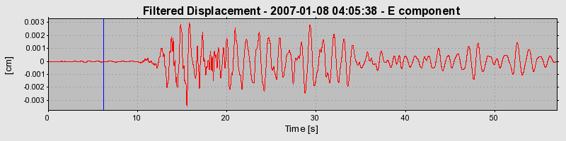 Plot-20160722-21858-1qppj9v-0