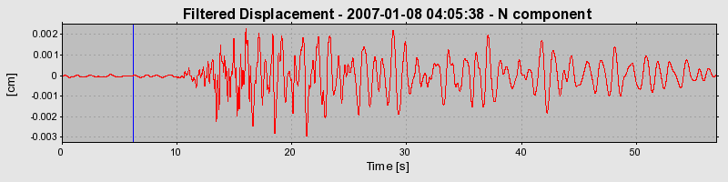 Plot-20160722-21858-syy6my-0