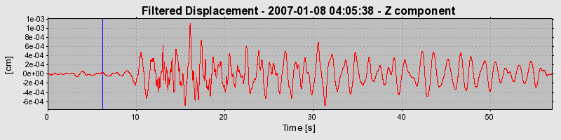 Plot-20160722-21858-kj25ck-0