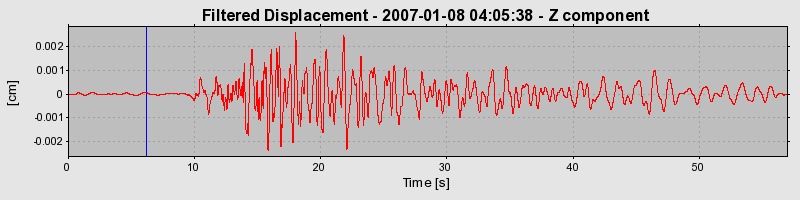 Plot-20160722-21858-1jegv1p-0