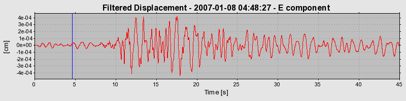 Plot-20160722-21858-qw311t-0