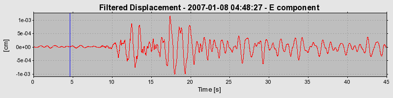 Plot-20160722-21858-kouf6w-0