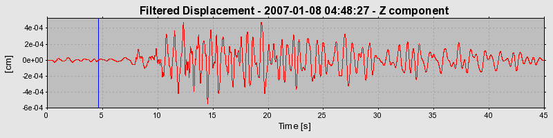 Plot-20160722-21858-kf6r6f-0