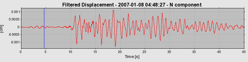 Plot-20160722-21858-10fpoxm-0