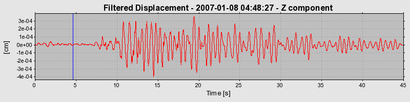 Plot-20160722-21858-15umg0k-0