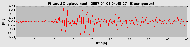 Plot-20160722-21858-1n5rf4s-0