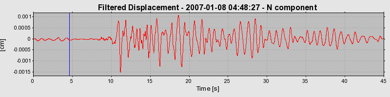 Plot-20160722-21858-i9h7lf-0