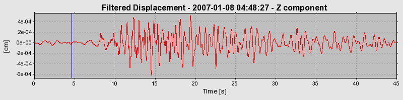 Plot-20160722-21858-1ehknve-0