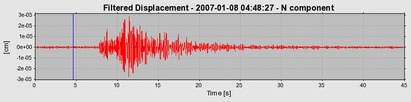 Plot-20160722-21858-bhvy0m-0