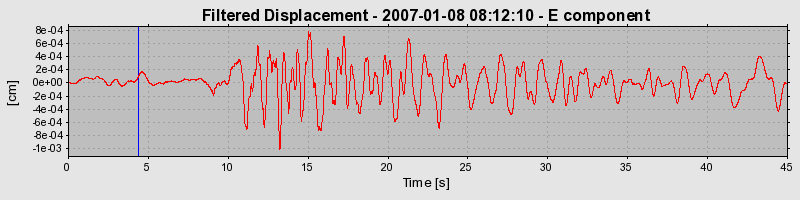 Plot-20160722-21858-1miz6ed-0