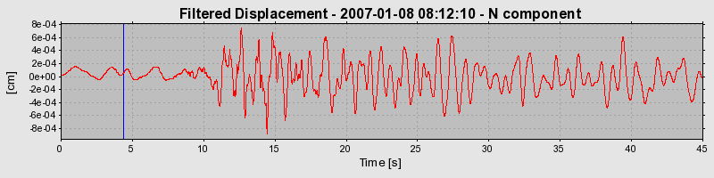 Plot-20160722-21858-1pgjpgg-0