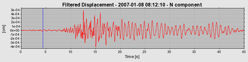 Plot-20160722-21858-cm8lu9-0