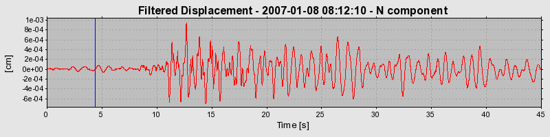 Plot-20160722-21858-wkq16f-0