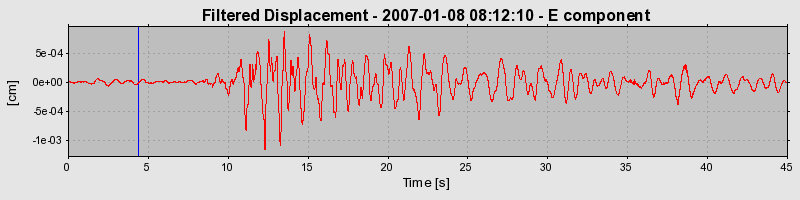 Plot-20160722-21858-reufcj-0