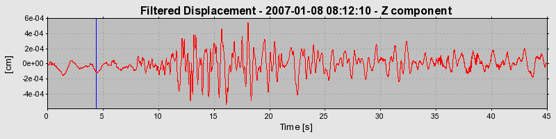 Plot-20160722-21858-rb601q-0