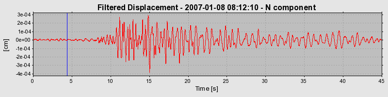 Plot-20160722-21858-1r0p5zq-0