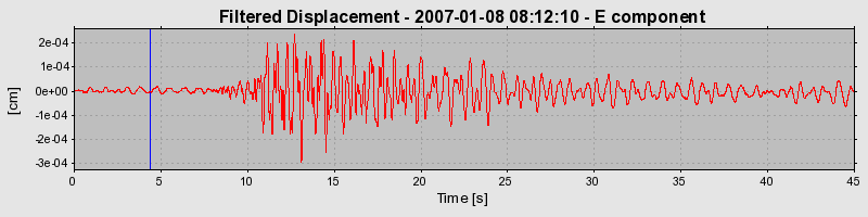 Plot-20160722-21858-ym11bj-0