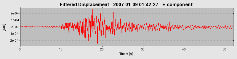 Plot-20160722-21858-lpdg99-0