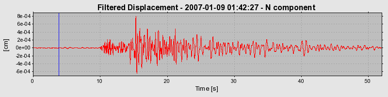 Plot-20160722-21858-j9x384-0