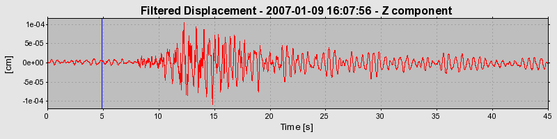 Plot-20160722-21858-97k3hw-0