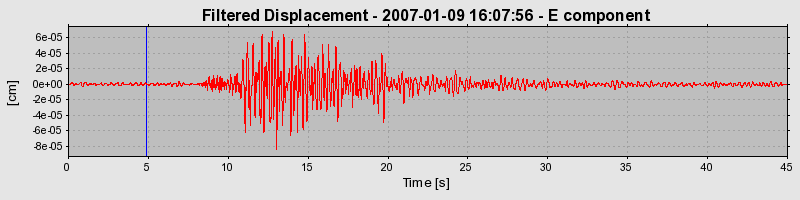 Plot-20160722-21858-150vsnn-0