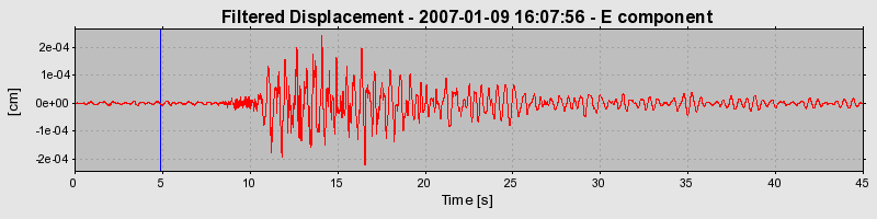 Plot-20160722-21858-nwvwer-0