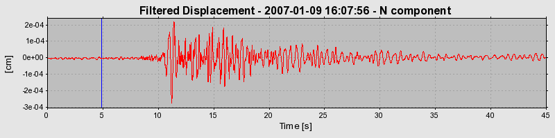 Plot-20160722-21858-ltgc7k-0