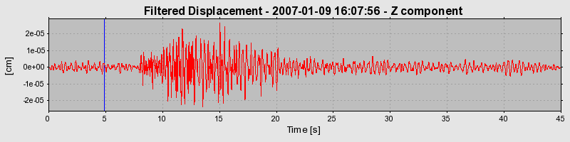 Plot-20160722-21858-1697krk-0