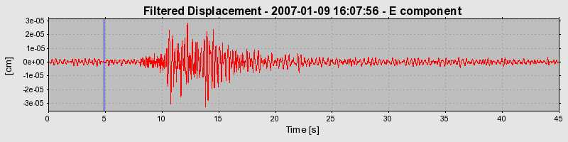 Plot-20160722-21858-u12e0t-0