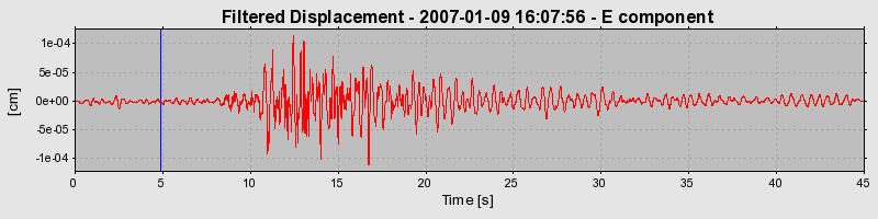 Plot-20160722-21858-p0zraa-0