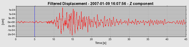 Plot-20160722-21858-1vcn9n7-0