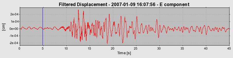 Plot-20160722-21858-rayysu-0