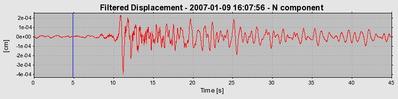 Plot-20160722-21858-p0ath2-0