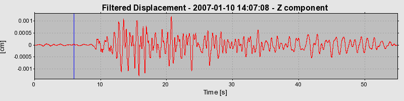 Plot-20160722-21858-aqn4ec-0