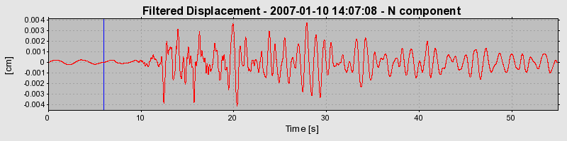 Plot-20160722-21858-fca7e3-0