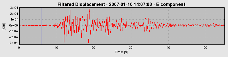 Plot-20160722-21858-fzu5jo-0