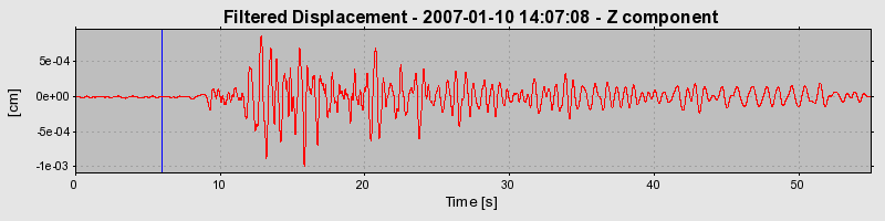 Plot-20160722-21858-1bt4uwg-0