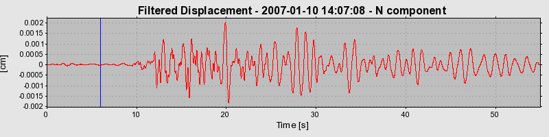 Plot-20160722-21858-6l3g8k-0