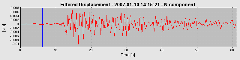 Plot-20160722-21858-hmic43-0