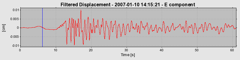 Plot-20160722-21858-1bxiee8-0