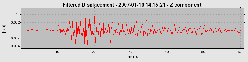 Plot-20160722-21858-18hgdgs-0